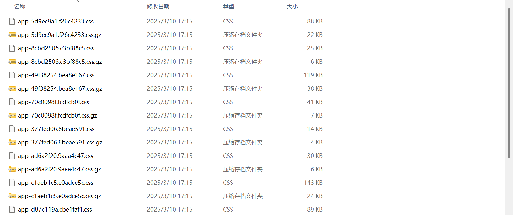 css分包之后